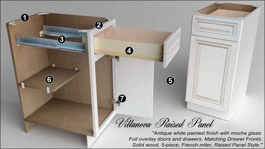 Villanova Raised Panel Details Home Surplus